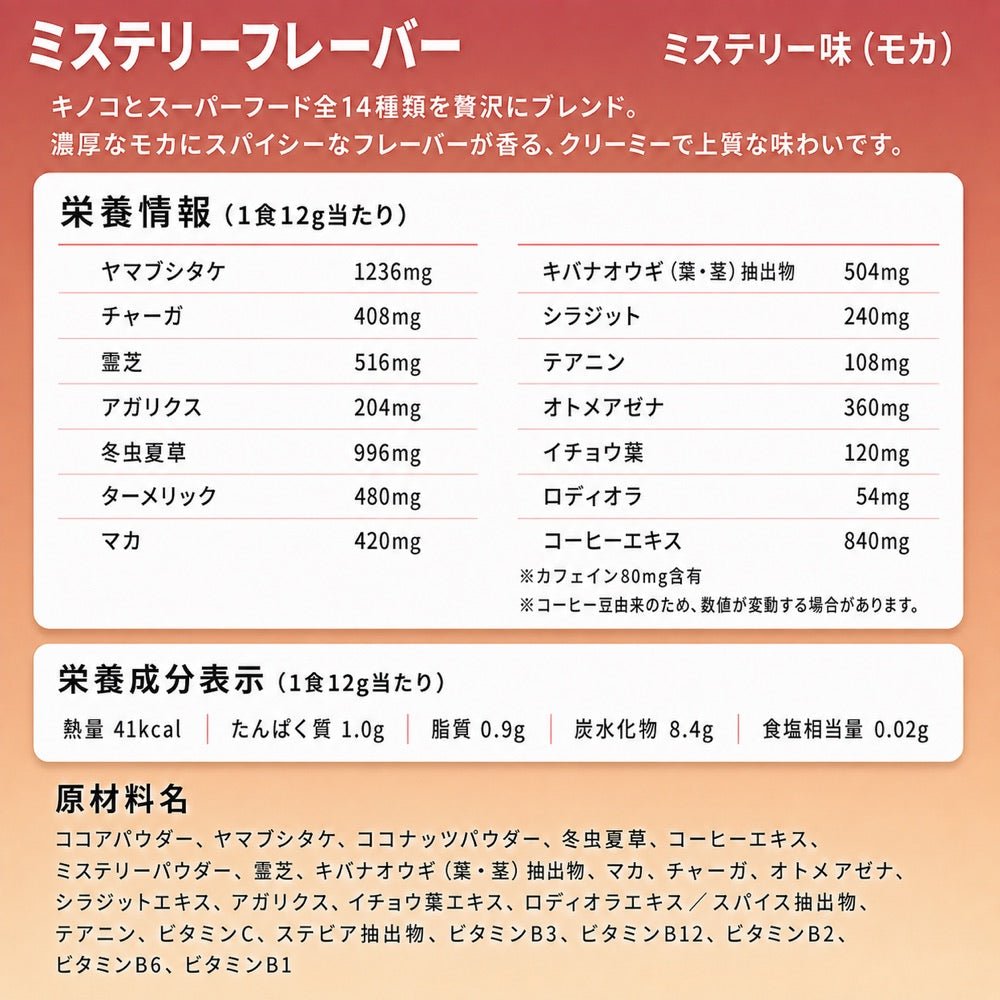 ミステリー味(モカ)栄養情報