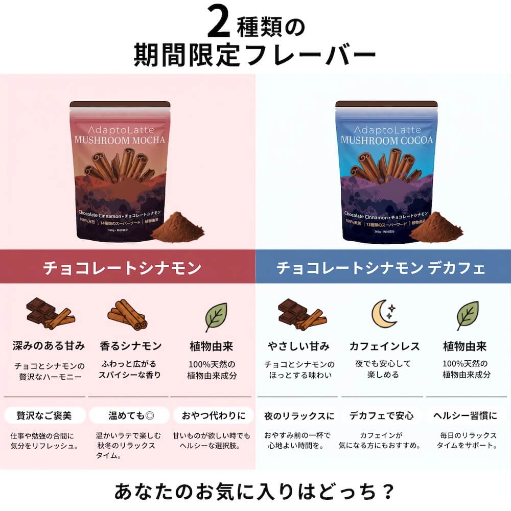 アダプトラテ | Mushroom Coffee | 機能性キノコ配合 |マッシュルーム