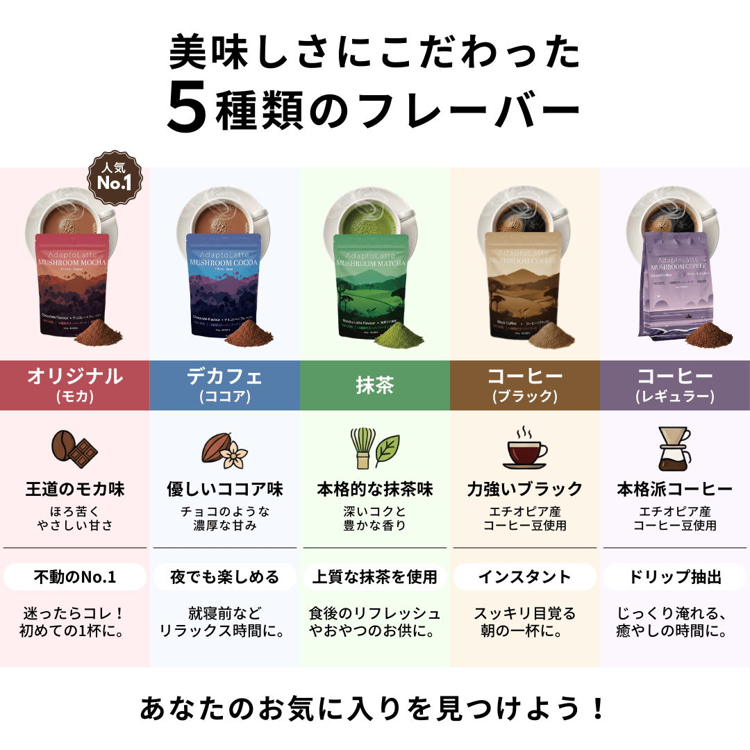 希少 タイ ラオス 伝統工芸品 もち米入れ 手描き 象 親子 ラタン編み 骨董 希少 タイ ラオス 伝統工芸品 もち米入れ 手描き 象 親子 ラタン編み