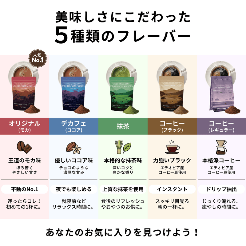 アダプトラテ | Mushroom Coffee | 機能性キノコ配合 |マッシュルーム アダプトラテ | Mushroom Coffee | 機能性キノコ配合 |マッシュルーム