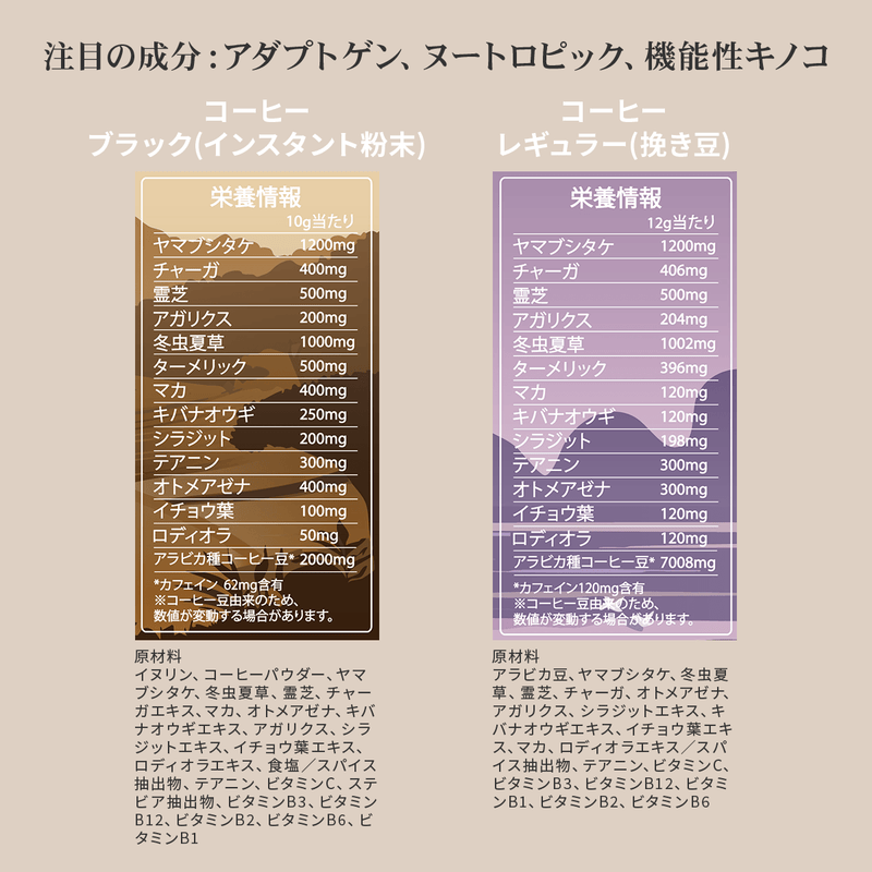 アダプトラテ | Mushroom Coffee | 機能性キノコ配合 |マッシュルーム アダプトラテ | Mushroom Coffee | 機能性キノコ配合 |マッシュルーム