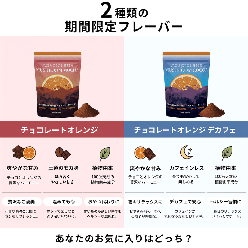 アダプトラテ | Mushroom Coffee | 機能性キノコ配合 |マッシュルーム アダプトラテ | Mushroom Coffee | 機能性キノコ配合 |マッシュルーム