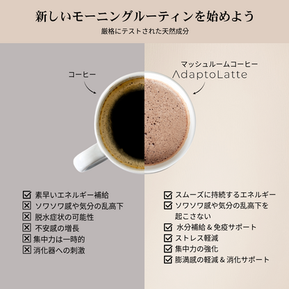 アダプトラテ