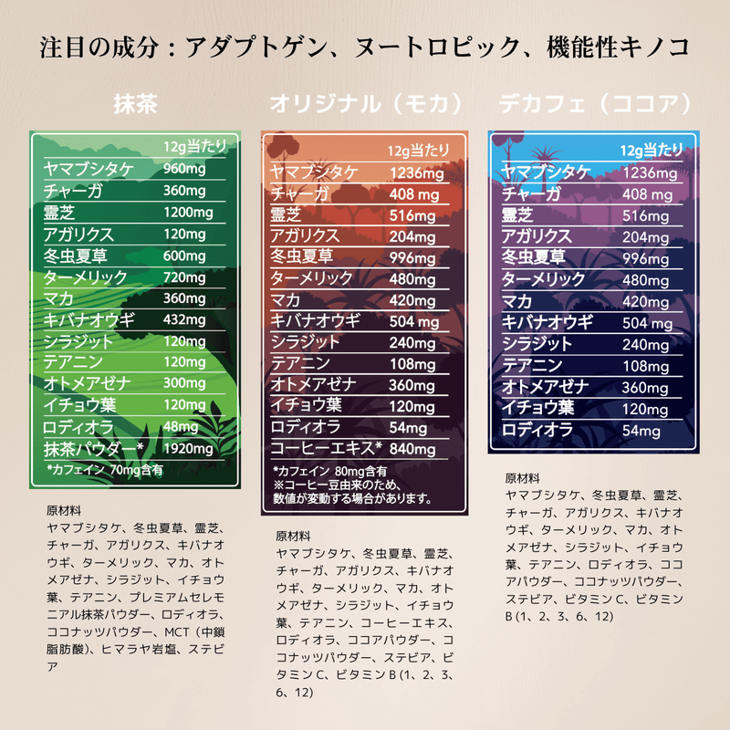 アダプトラテ | Mushroom Coffee | 機能性キノコ配合 |マッシュルーム アダプトラテ | Mushroom Coffee | 機能性キノコ配合 |マッシュルーム