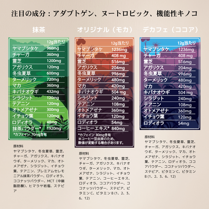 アダプトラテ